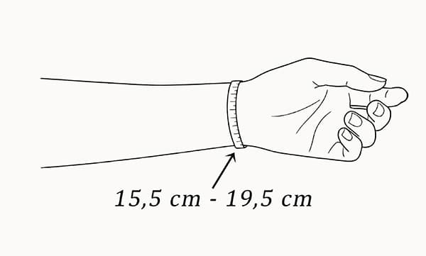 Kuidas oma rannet mõõta